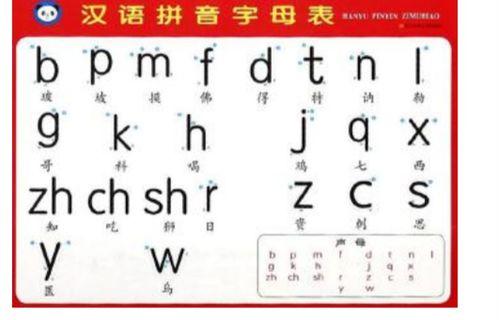 拼音字母表,拼音字母表探秘之旅