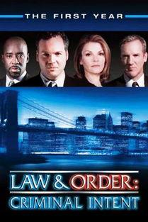 多伦多法律与秩序：犯罪倾向,犯罪倾向的阴影与挑战